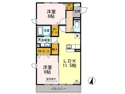 PENNY LANE B棟(2LDK/2階)の間取り写真