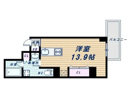ルクレ北堀江(ワンルーム/6階)の間取り写真