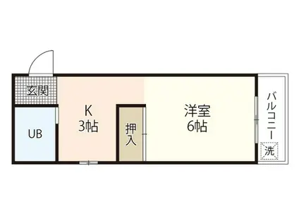 東雲本町ビル(1K/2階)の間取り写真