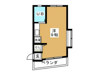 アーバンライフ等々力(ワンルーム/2階)の間取り写真