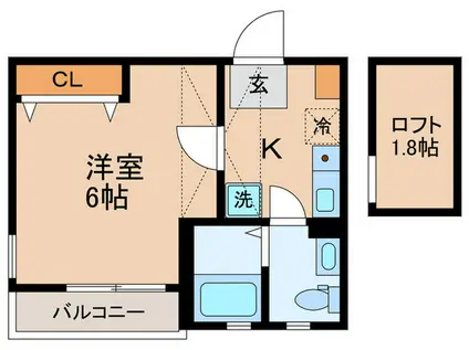 アンソレイユK(1K/2階)の間取り写真