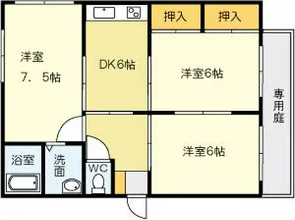 コーポラス荒井(3DK/1階)の間取り写真