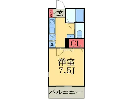 フラワーガーデン(1K/2階)の間取り写真