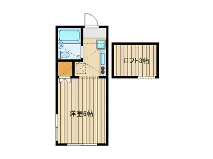 ジュネス・シノザキ(1K/1階)の間取り写真