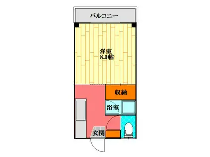 ジョイセブン(1K/1階)の間取り写真