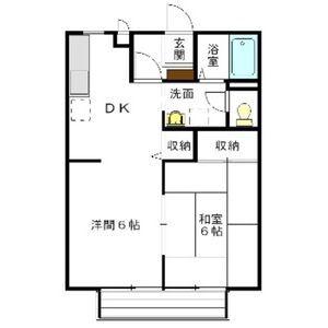 サンライフ菅沼(1LDK/2階)の間取り写真