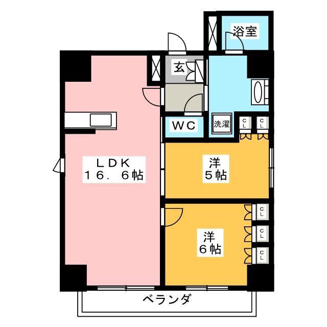 ピースフル平塚二番館(2LDK/3階)の間取り写真