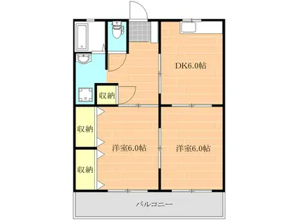 DO城南B棟(2DK/1階)の間取り写真