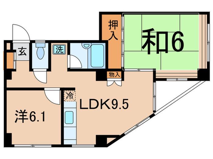 アクシス池上(2LDK/4階)の間取り写真