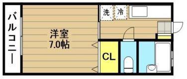 コーポホームタウン(1K/2階)の間取り写真