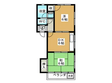 みすずマンション(2DK/2階)の間取り写真