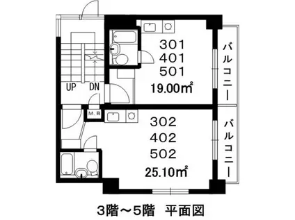 フリックコート三宮(ワンルーム/3階)の間取り写真