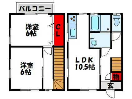 ジュネス岡垣(2LDK/1階)の間取り写真