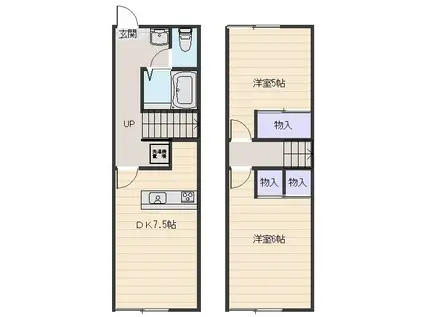 近鉄大阪線 恩智駅 徒歩7分 2階建 築20年(2DK/1階)の間取り写真