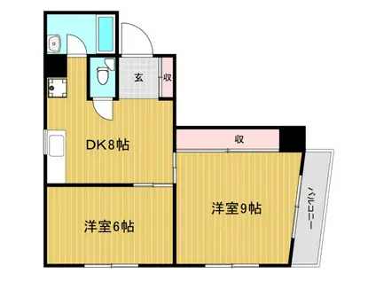 北野ビル(2DK/2階)の間取り写真