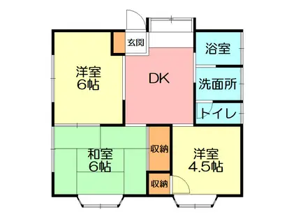 メゾン松葉(3DK/2階)の間取り写真