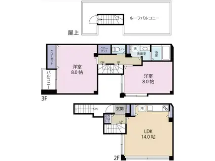 アメニティ246(2LDK/2階)の間取り写真