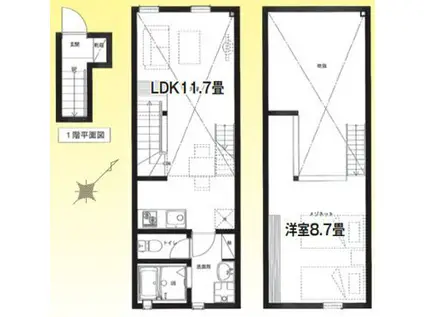 ST IVES渋谷(1LDK/1階)の間取り写真