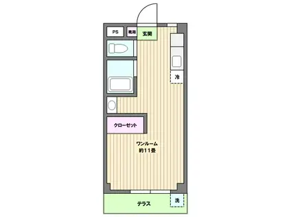 第6ハイツSS(ワンルーム/1階)の間取り写真