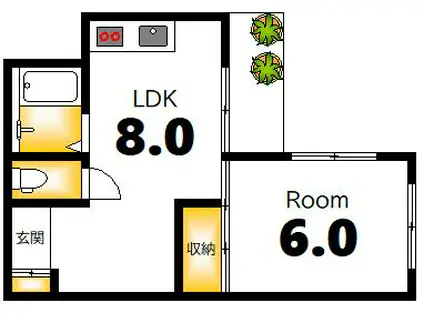 荒谷ビル(1LDK/5階)の間取り写真
