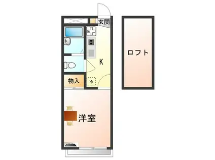 レオパレスカルチェ(1K/1階)の間取り写真