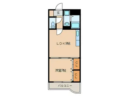 ヒット砂津ビル(1LDK/9階)の間取り写真