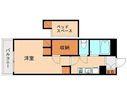 レオパレス幸A(1K/2階)の間取り写真