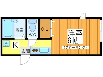 ハウスアウル(ワンルーム/2階)の間取り写真