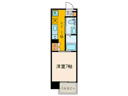 CENTRALE SHINJO(1K/2階)の間取り写真