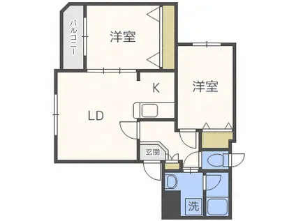 コスモス福井(2LDK/1階)の間取り写真