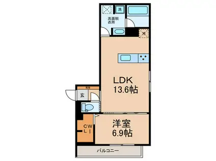 スペチアーレ鷹合(1LDK/2階)の間取り写真