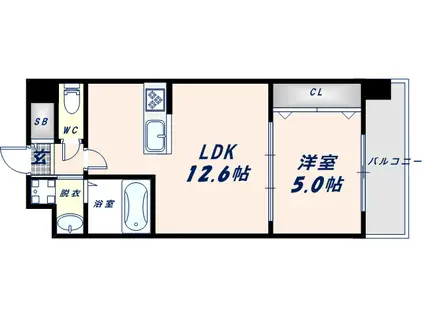 グランパセオサウス(1LDK/8階)の間取り写真