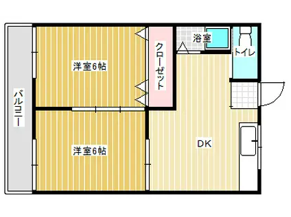 メゾン勝山(2DK/2階)の間取り写真