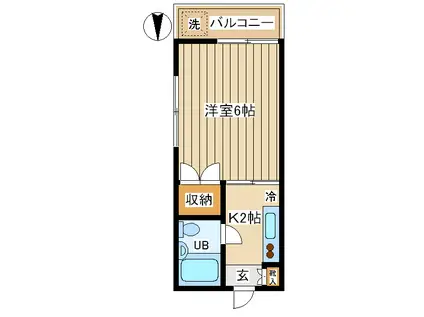 ホワイトハウス(1K/2階)の間取り写真