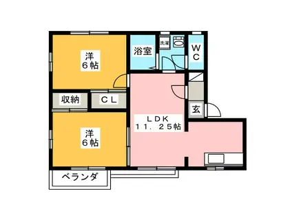 湘南スカイボナール(2LDK/2階)の間取り写真