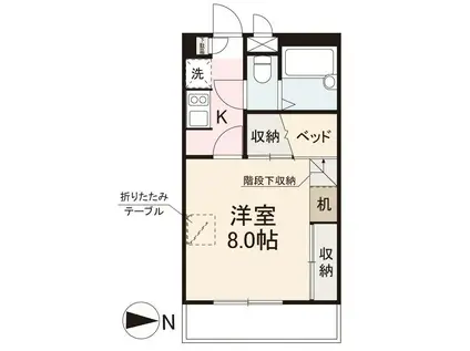 E-CUBE木太(1K/2階)の間取り写真