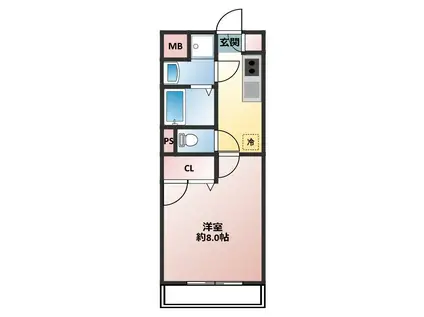 エル パライソ(1K/1階)の間取り写真