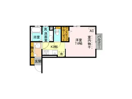 ロイヤルD(1K/1階)の間取り写真