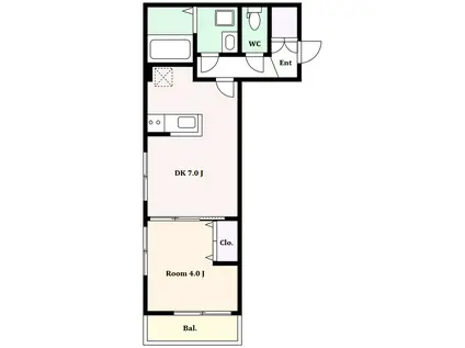 パークガーデン碑文谷(1DK/1階)の間取り写真