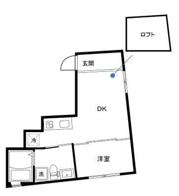 フォルトゥーナ初台(1DK/1階)の間取り写真