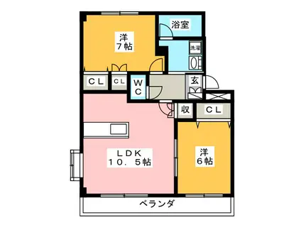 プロニティAOKI(2LDK/2階)の間取り写真