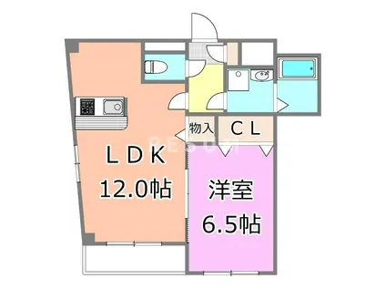 アートビルズ六番館(1LDK/3階)の間取り写真