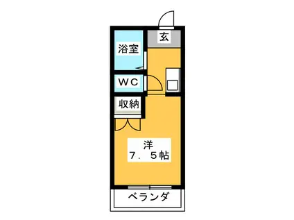 松ノ木第1(ワンルーム/2階)の間取り写真