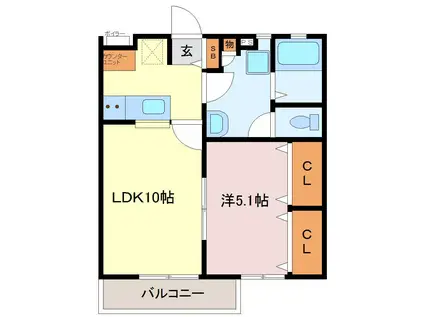 スリーライン中津(1LDK/2階)の間取り写真