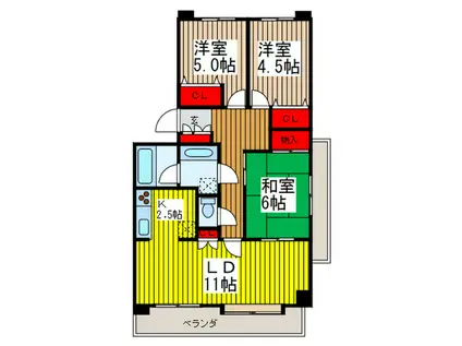 カーサグラン西川口(3LDK/6階)の間取り写真