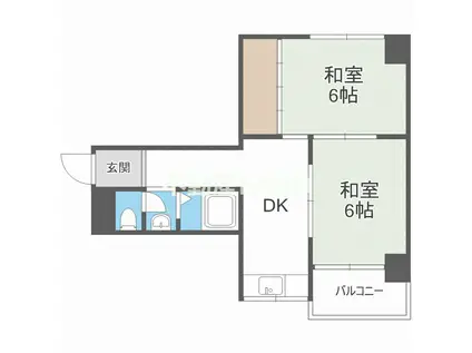 菊川マンション(2DK/8階)の間取り写真