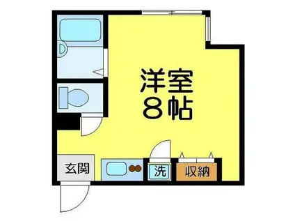 アトリエビル(ワンルーム/2階)の間取り写真