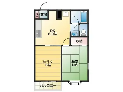 カナルサイド(2DK/1階)の間取り写真