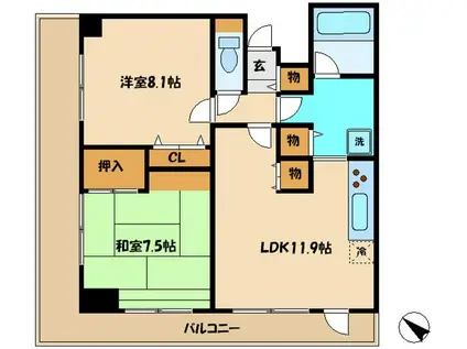 アブニール南台(2LDK/5階)の間取り写真