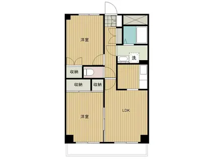 マンション扶双(2LDK/2階)の間取り写真